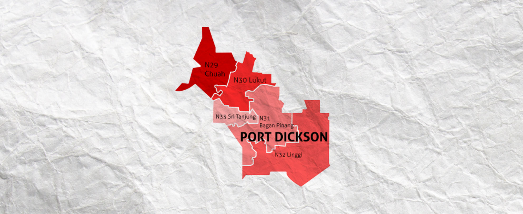 Port Dickson